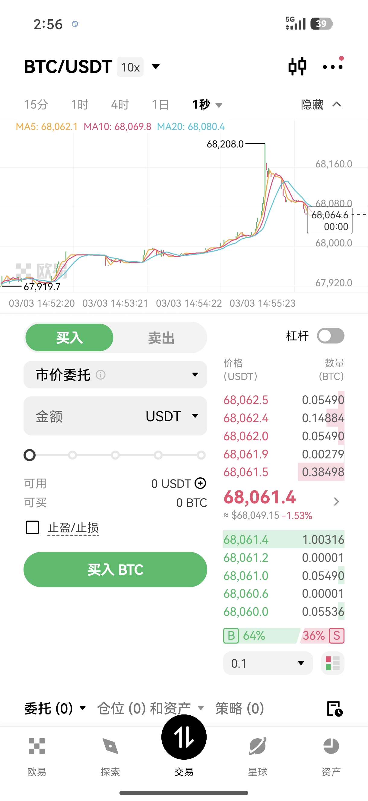 ouyi 交易所鸥易 其社区治理模式与生态发展解析